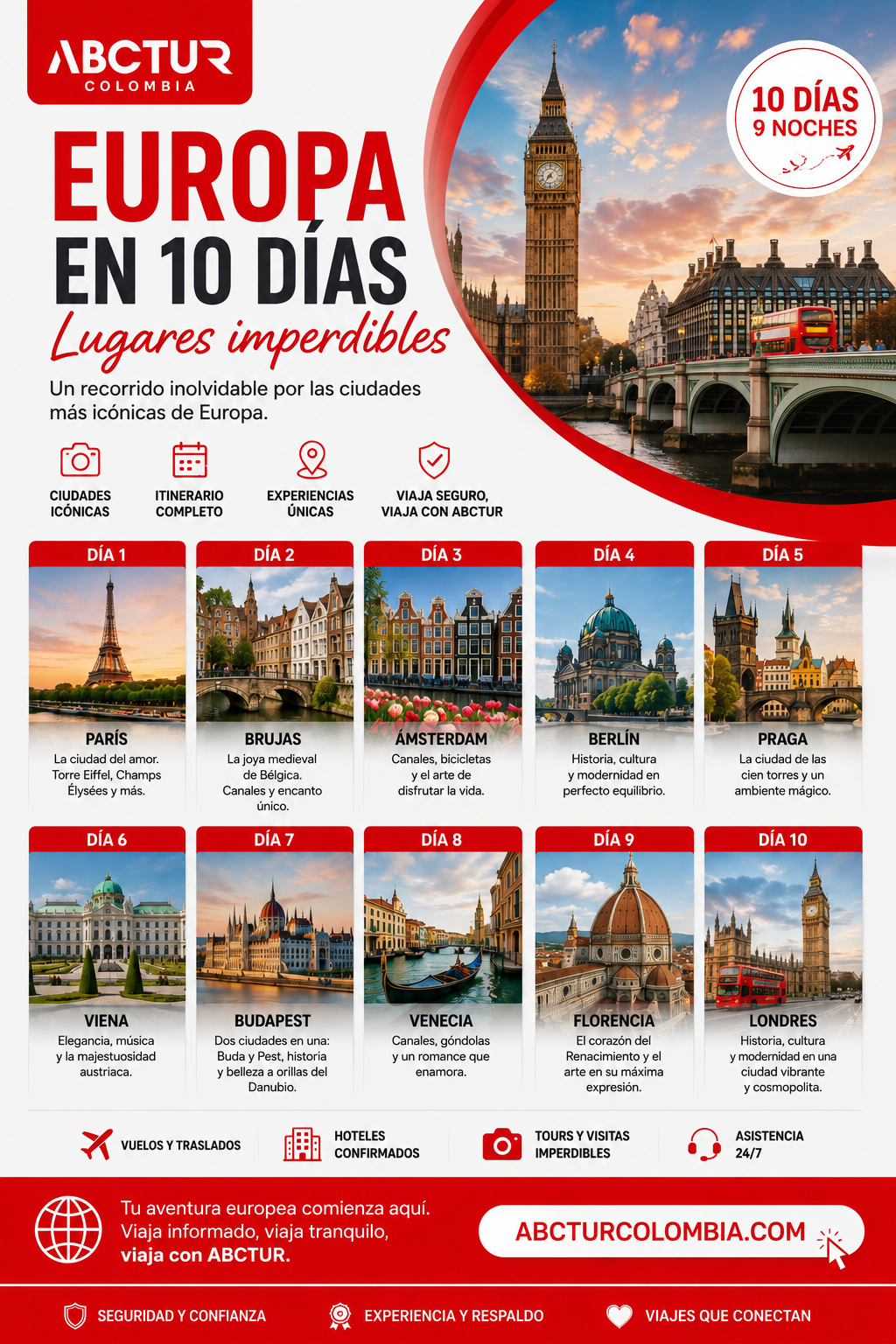Europa - Lugares imperdibles