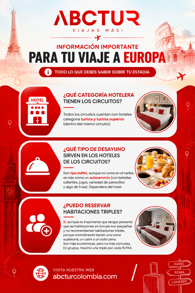 Europa1 - Preguntas frecuentes
